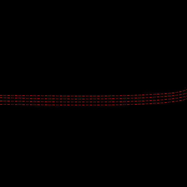 Black - red